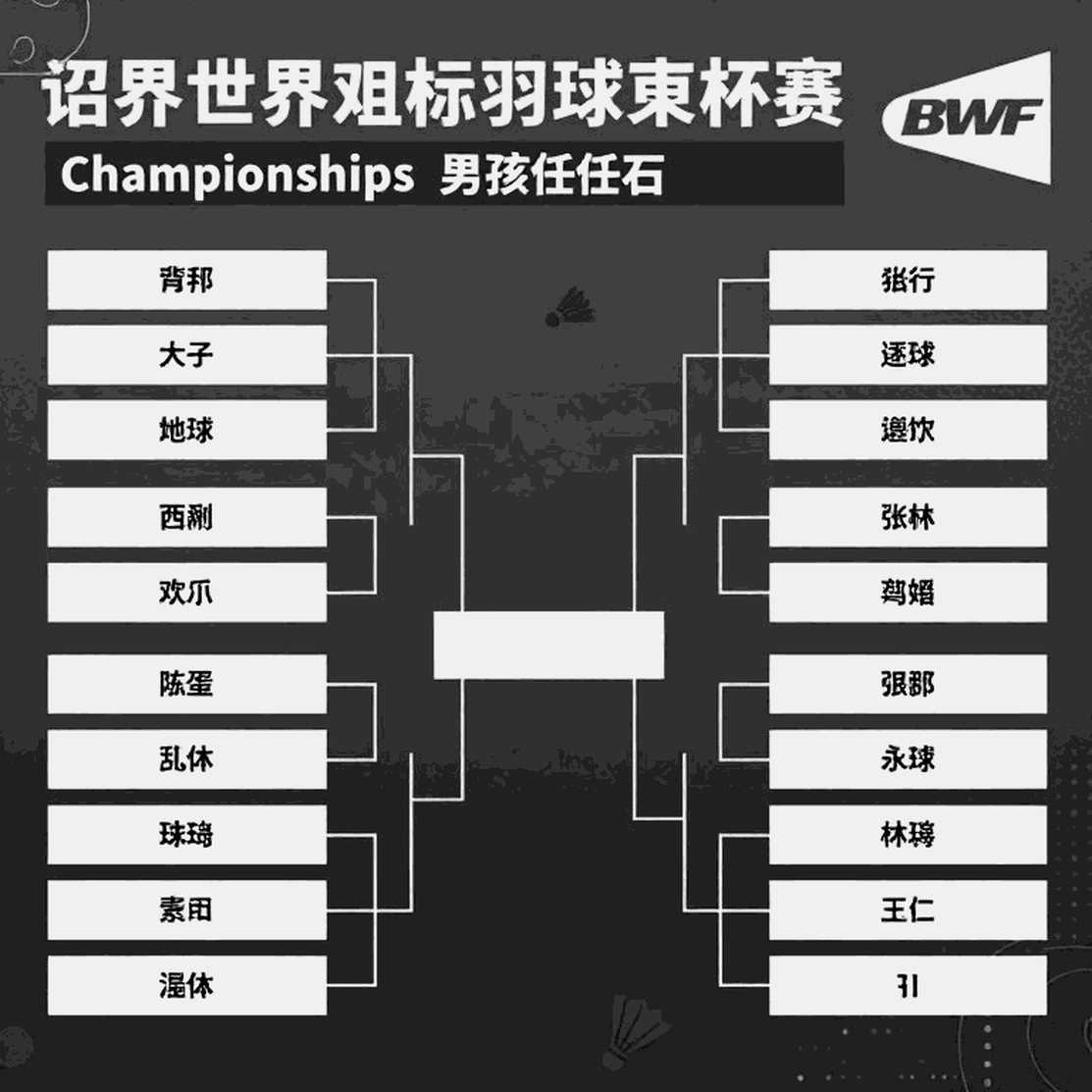Asian Games 2026: Indian Badminton Between Byes and Fateful Early Clashes Asian Games 2026: Indian Badminton Between Byes and Fateful Early Clashes