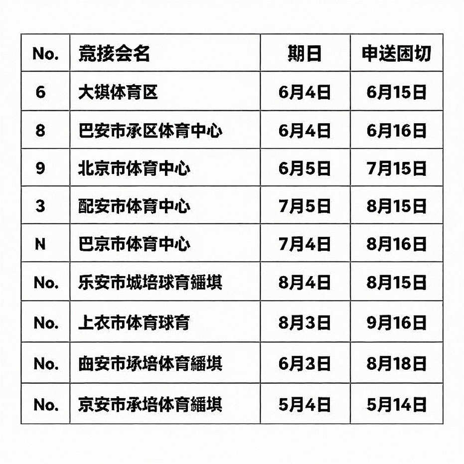 Bóng chuyền nữ quốc gia 2026: vùng chết của vòng bảng 14 lượt